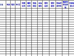 給客戶畫像財富50表格1頁.xls