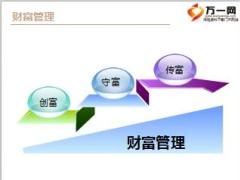 了解你的客戶客戶素描畫像12頁.ppt