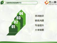 從管理策略角度提高件均17頁.ppt