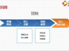 銜接訓(xùn)練課程5銷售面談之需求分析含備注27頁(yè).ppt