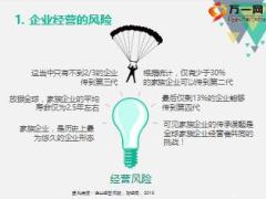 中國高凈值人士常見風(fēng)險和解決方案53頁.ppt