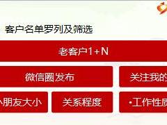 保险公司亲子DIY蛋糕活动三步曲20页.ppt