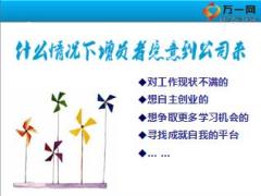 保險公司初級主管育成課程6增員面談及模壓訓(xùn)練31頁.ppt