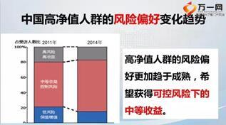 績優(yōu)分享以請教的方式走近高端客戶25頁.ppt