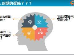 成功保險銷售主動出擊把握機會18頁.ppt