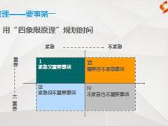 時間管理工具使用細則含備注12頁.ppt