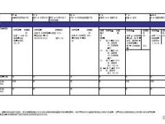 香港保險年金產品對比表9頁.rar