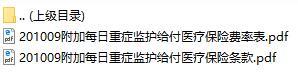 华夏附加每日重症监护给付医疗保险条款费率表.rar