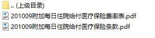 华夏附加每日住院给付医疗保险条款费率表.rar