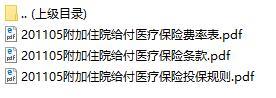 华夏附加住院给付医疗保险条款费率表投保规则.rar