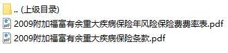 华夏附加福富有余重大疾病保险条款费率表.rar