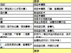 活動管理隨堂講義小組研討內容1頁.xls