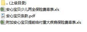 新华安心宝贝少儿两全保险附加提前给付重大疾病保险条款费率表.rar