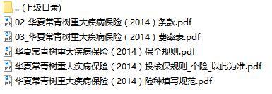 华夏常青树重大疾病保险2014条款费率表投保保全规则填写规范.rar
