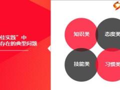 培訓你問我答PPT模板13頁.ppt