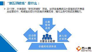 太保自主經營新五項修煉簡介17頁.ppt