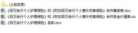 人保健康百万安行个人护理附加百万安行个人意外伤害保险合并费率条款价值表.rar