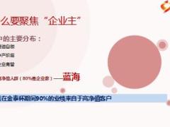 绩优分享企业主的幸福人生规划19页.ppt