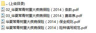 华夏常青树重大疾病保险2014条款费率表保全规则填写规范.zip