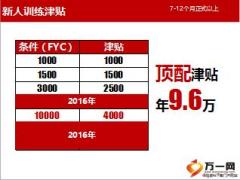 三分钟讲基本法太平2016版18页.ppt