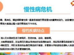 颠覆健康险模式保险未来趋势12页.ppt