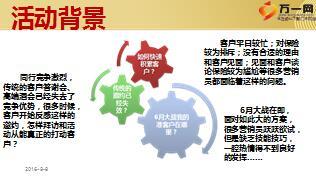 保险公司主顾积累活动分享端午节日活动分享15页.ppt