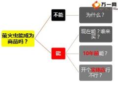 赢得用户第一步出现理论解析26页.ppt