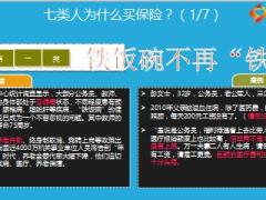 七类人买保险的原因如果只有三张保单我该卖给谁23页.ppt