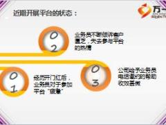 绩优分享客户经营之我见16页.ppt