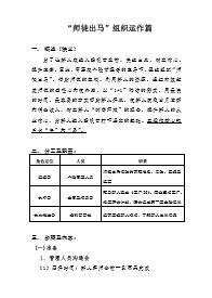 2016年新人育成訓練營操作手冊5師徒出馬運作組織操作手冊5頁.rar