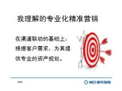 银保绩优分享专业化精准营销带来400万大单有配套讲解视频35页.rar