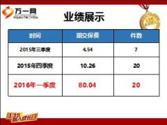 典范分享保险从业传递信仰收获梦想24页.ppt