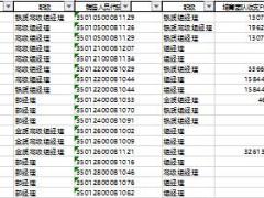 国寿收展C版基本法收入分析表15页.xls