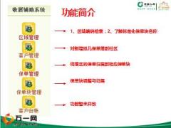 收展客户资源管理工作分享国寿版25页.ppt