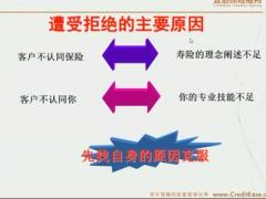 配套视频新人岗前培训课程20缘故接触2.rar