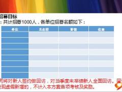保险公司爱心大使招募营销方案6页.ppt