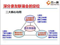 保險(xiǎn)公司親友聯(lián)誼會(huì)推動(dòng)規(guī)劃15頁(yè).ppt