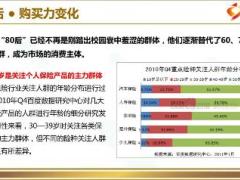 早会专题你需要了解的80后截图版15页.ppt