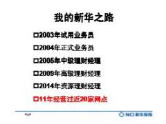 资深银保经理分享十一年的坚守成就卓越之路有配套讲解视频31页.rar
