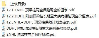 建信顶梁柱附加长期重大疾病保险条款费率表现金价值表.rar