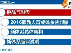 2016版新人訓(xùn)練營(yíng)宣導(dǎo)2新人育成體系介紹管理干部版38頁(yè).ppt