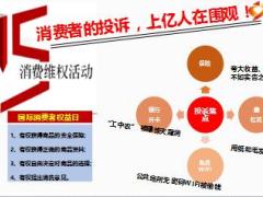 品質(zhì)早會夸大收益案例學習8頁.ppt