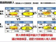 有福同享黄金万两从基本法看新华福享一生20页.ppt