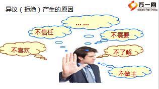 保險是銷售異議處理及解決方法含備注18頁.ppt