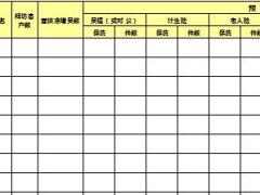 保險(xiǎn)公司功能組運(yùn)作培訓(xùn)五日常管理功能組3早主管記錄表1頁(yè).xls