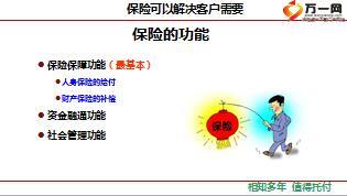 綜合開(kāi)拓全面服務(wù)中國(guó)人壽版20頁(yè).ppt