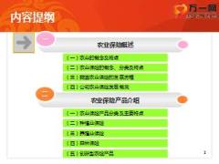 农业保险介绍培训课件82页.ppt