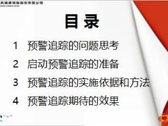 团队追踪之预警系统介绍PICC版24页.ppt