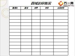 保险公司2017年县域工作分析达成措施模板5页.ppt