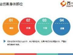 健康養(yǎng)生專題十一久坐的危害7頁.ppt